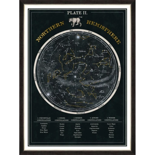 Constellation Nothern