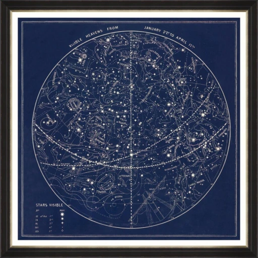 Visible Heavens