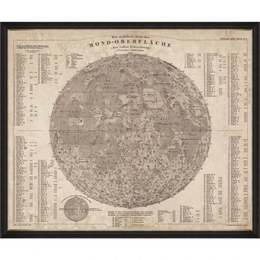 Map of the Moon 1880