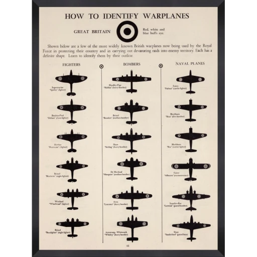 Warplanes